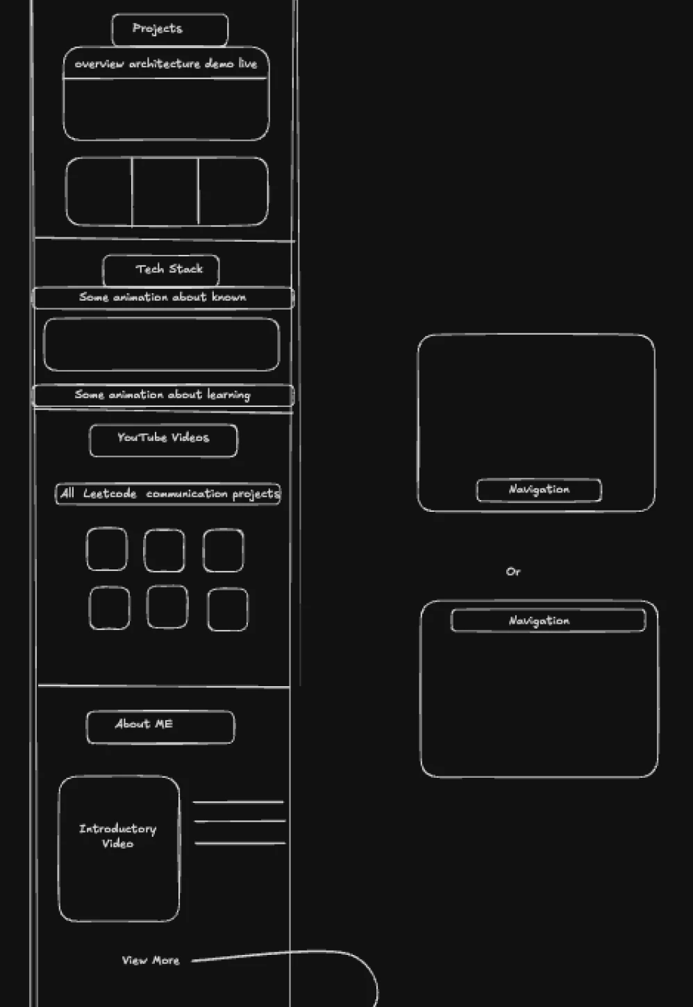 sketch image